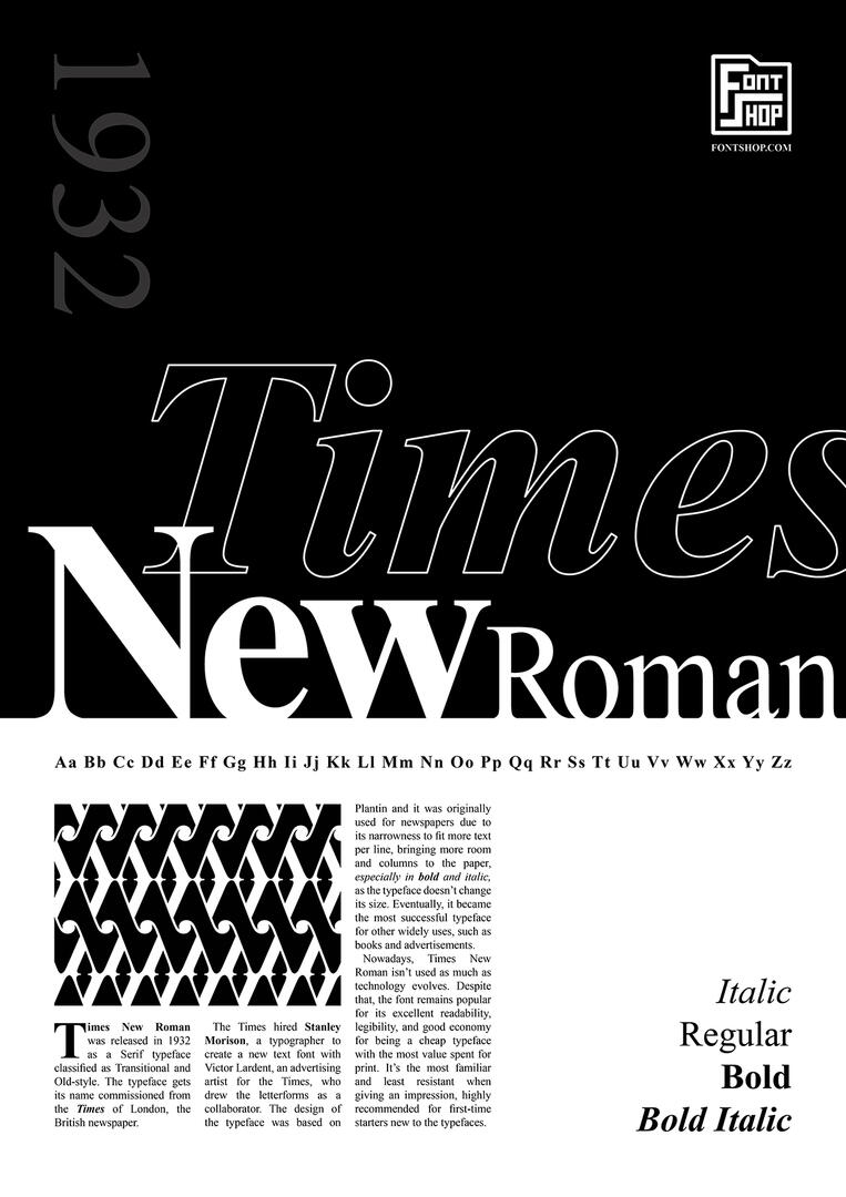 FontShop: Times New Roman Poster